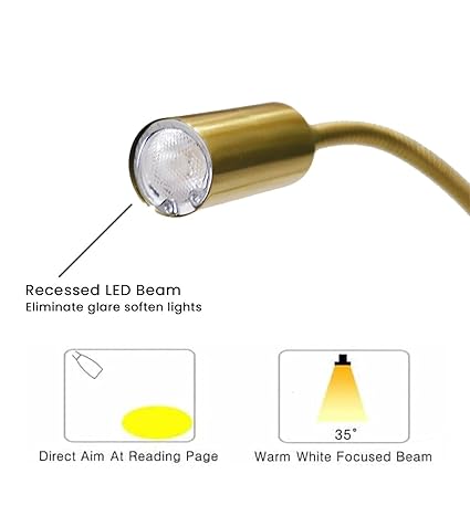 LuxeFlex Wall Reading Lamp